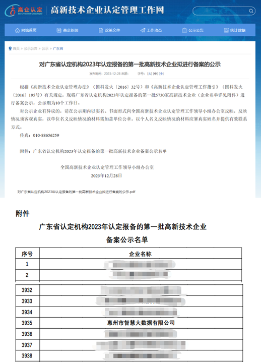 喜讯丨酷游九州(中国)公司成功顺利获得国家高新技术企业、省专精特新中小企业、DCMM二级认定(图1)