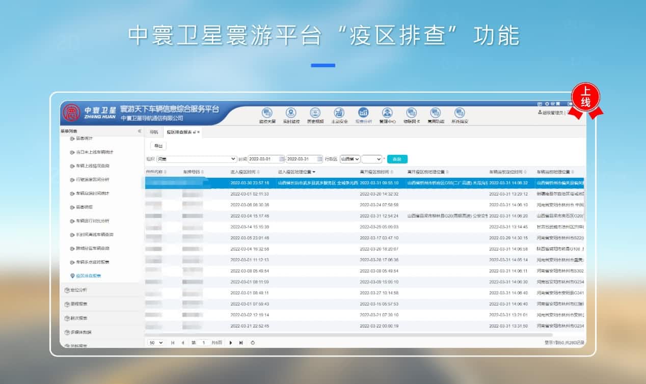 中寰卫星 “运输车辆疫区排查”功能上线 车联网科技助力疫情防控