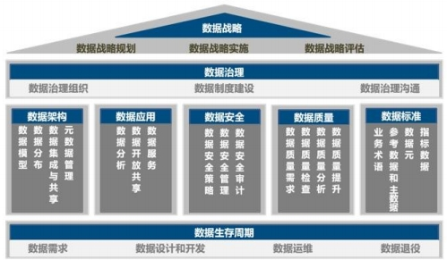 喜讯！酷游九州(中国)公司协助惠泊车公司顺利顺利获得DCMM资质认证！(图4)